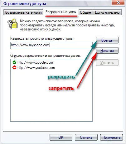 Как да се блокира достъпа до неподходящи сайтове в Internet Explorer и Firefox