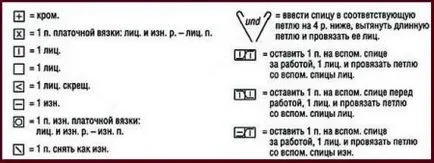 Как да плета по схемата