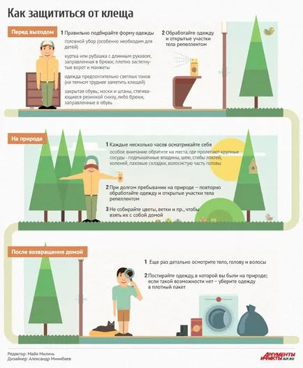 Как да се предпазите от кърлежи, винаги във форма!