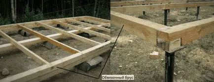 разширение Frame в къщата със собствените си ръце стъпка по стъпка ръководство