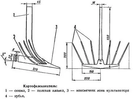 Картофи за мотоблок Нева - всичко за моторни блокове (дълбочина сантиметра см) Картофи за мотоблок Нева - всичко за моторни блокове