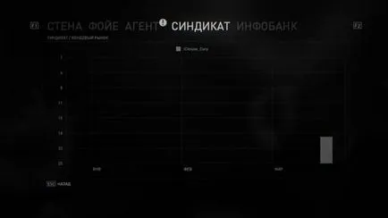 Кооп режим