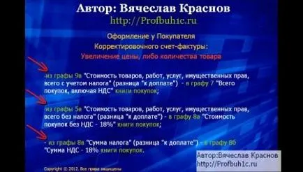 Коригиращи фактури 1в декорация на купувача