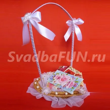 Пазаруване за сватба с ръцете си - декорацията на панделки (им) Пазаруване за сватба със собствените си ръце - украсена с панделки