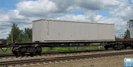 видове автомобили