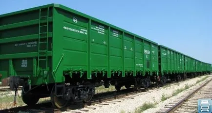 видове автомобили