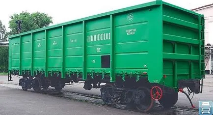 видове автомобили