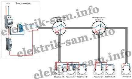 Socket електрическа схема