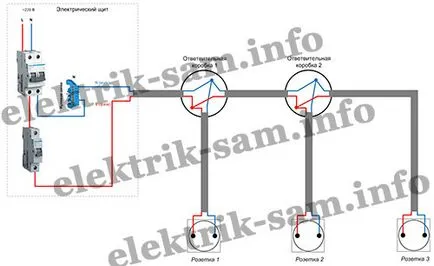 Socket електрическа схема