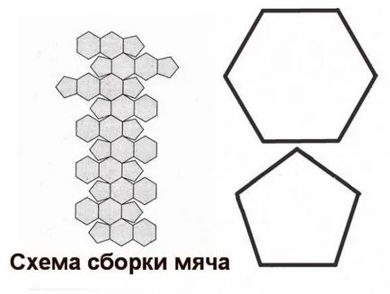 Кресла-чанта с ръцете си по-подробно, със снимки, различни варианти на седалките