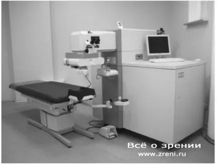 Лазерно и неговите условия на работа