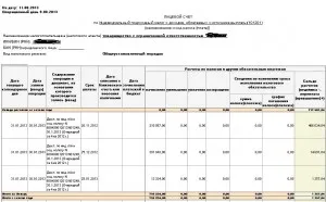 лична сметка
