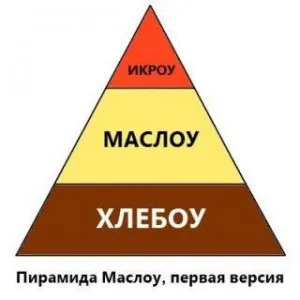 По-добре е да не прави нищо, отколкото да съжалявам за това, разговорен английски