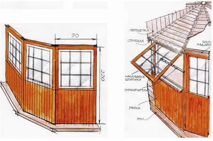 Summerhouse със собствените си ръце на материалите и последователността на поставяне