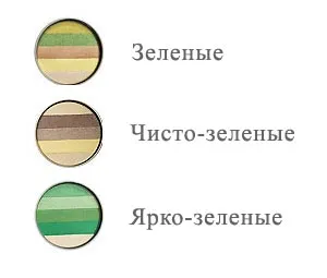 Грим за зелени очи стъпка по стъпка в снимка (стъпка по стъпка) Грим за зелени очи стъпка по стъпка в снимка