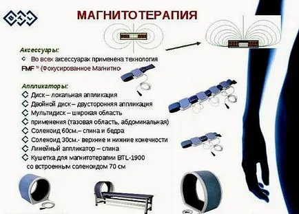 Магнитна терапия - показания и противопоказания, лечение магнит