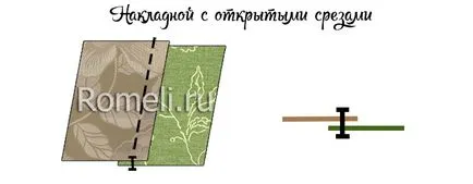 Машинни шевове и шевове