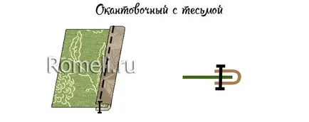Машинни шевове и шевове