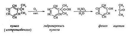 Методи за получаване на алкохоли - studopediya