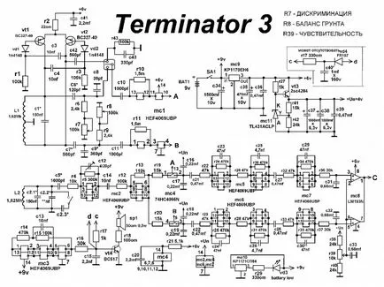 Metal Терминатор 3 ръце - мир, търсещи убежище - всичко за метални детектори