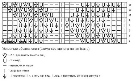 Моят деликатен плетен шал, плетени от Лана се съревновават