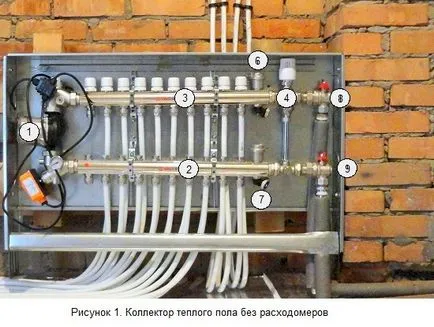 Създаване вода подово отопление Хидравлични и топлинна подравняването на