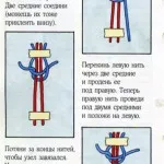 Отлични амулети собствените си ръце кукли, къщи, метли и други (амулети) Отлични амулети собствените си ръце кукли, къщи, метли и други