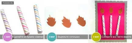 Пощенски картички рожден ден с ръцете си