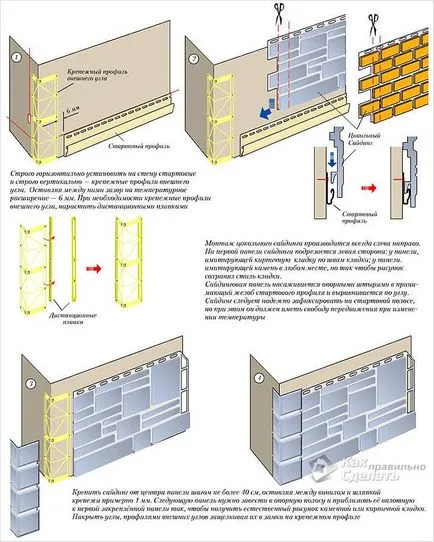 Довършителни капачка с ръцете си - с лице към основата (снимка)