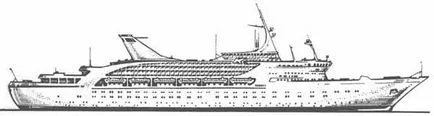 Пътнически морски съдове