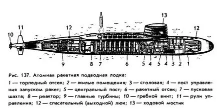 ветроходни кораби