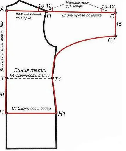 Габардин рокля