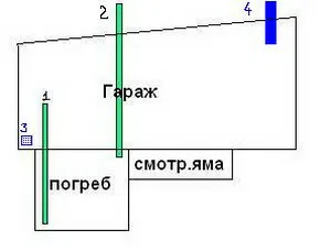 Изба с ръцете си в гаража