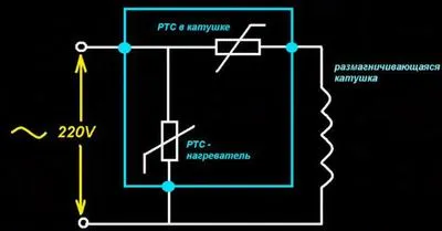 PTC на телевизора е повреден