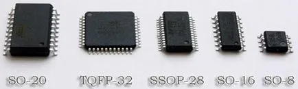 SMT прилагане чип (SMD) компоненти