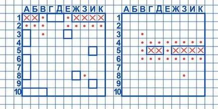 Правила за игра Морска битка на на хартия