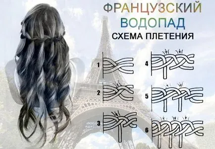 Прически френски Фолс (20 снимки) (стандартно френски водопад) Прически френски Фолс (20 снимки)
