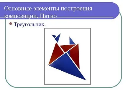 Представяне една основа на абстрактно състав