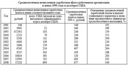 приватизация на държавна собственост
