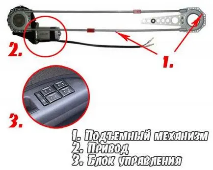 Причини да не се работи прозорци, ремонт и подмяна механизъм