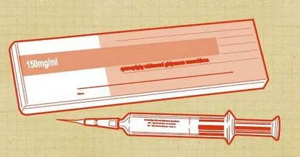 противозачатъчни убождане