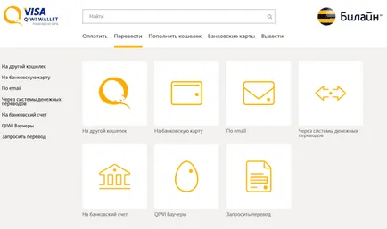 QIWI ваучери и трансфери