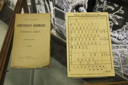 Пет основни постижения Дмитрий Менделеев - статия