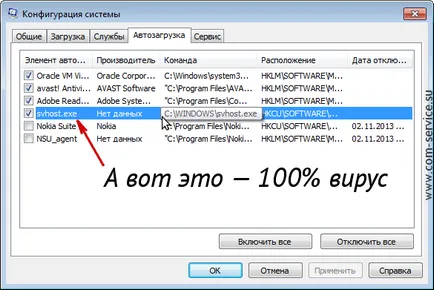 Процесът на вируса или не, рум сервиз