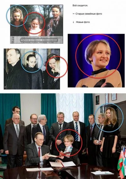 Дъщеря на Путин - снимка