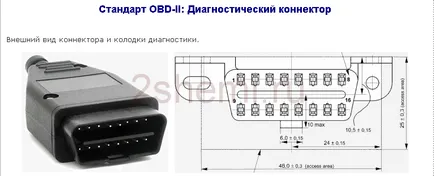 Конектор Pinout диагностични средства вази 2 платки (pinouts) ПИН диагностика гнездо вази, 2 схеми