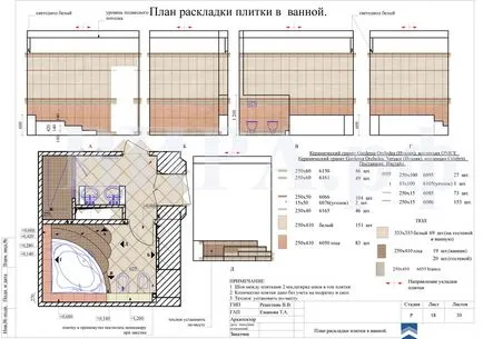 Разположението на картината на плочките на терасите, опциите са малки, как да се разпредели и да има плочки (оформление) Разположението на картината на плочките на терасите, опциите са малки, как да се разпределят и са облицовани