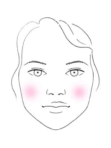 Blush как да се прилагат руж върху всички видове лице - стъпка по стъпка снимки (лице) Blush как да се прилагат руж върху всички видове лице - стъпка по стъпка снимка