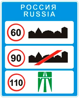 Откъде да започнем от Privilege