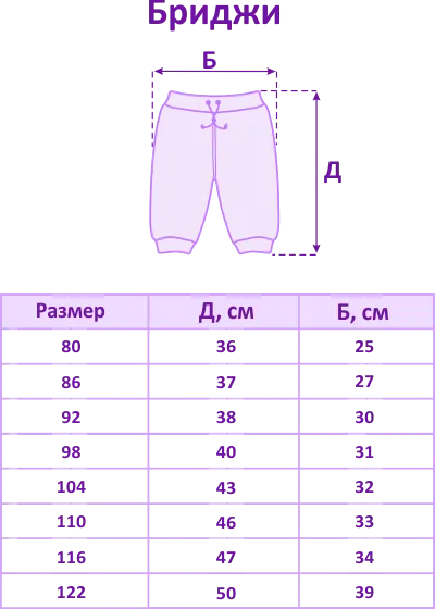 Как да изберем правилния размер